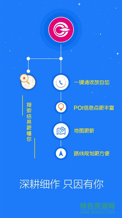 和地图导航苹果手机版 v7.9 iphone最新版0