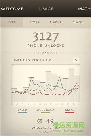 数学锁屏手机版(Semper) v5.1.050 安卓版0
