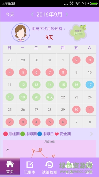 优孕手机版 v1.0 安卓版0