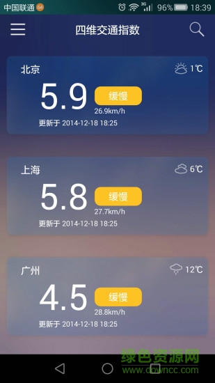 四维交通指数 v1.4 安卓版2