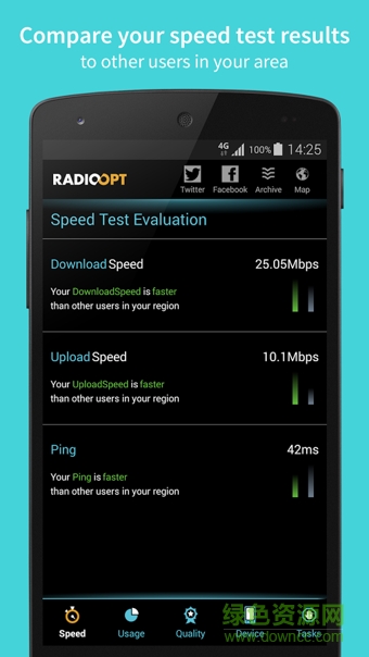 数据流量管理手机版(Traffic Monitor+) v7.4.0 安卓版0