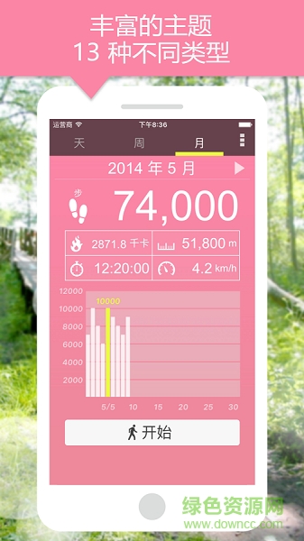 健康减肥神器(计步器) v1.0 安卓版0