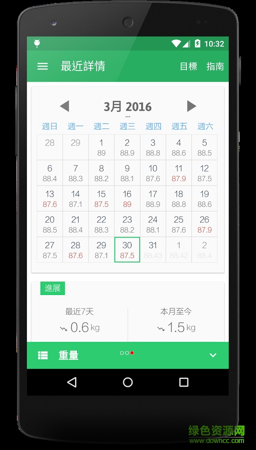 体重管理器 v3.4.4.1 安卓版2