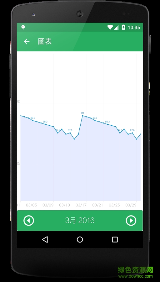体重管理器 v3.4.4.1 安卓版4