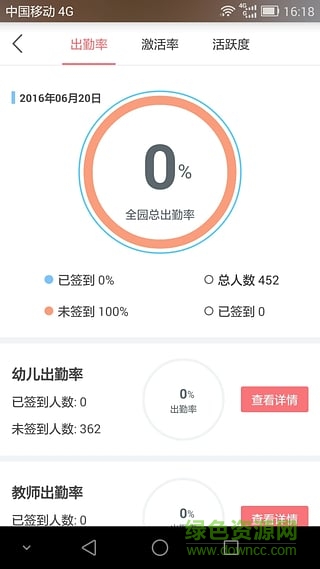 微家园园长版 v2.3.0 安卓版1