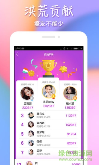 新浪SHOW苹果手机版 v1.0.4 iPhone越狱版3