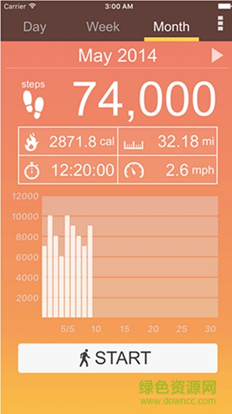 口袋计步器 v5.12 安卓版0