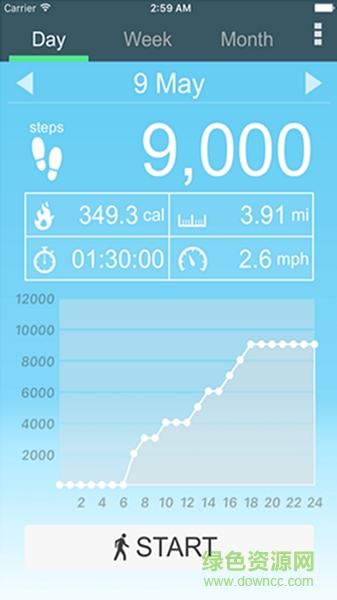 口袋计步器 v5.12 安卓版1