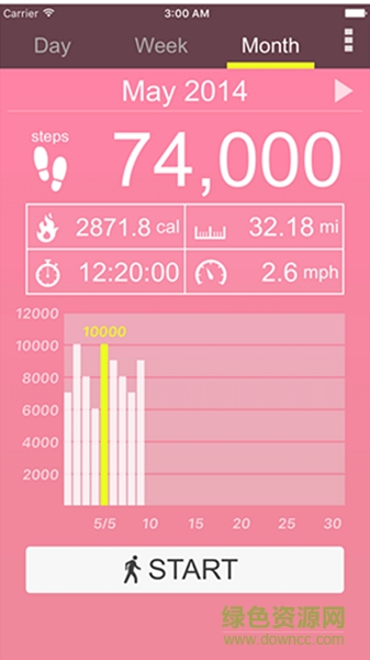 口袋计步器 v5.12 安卓版2