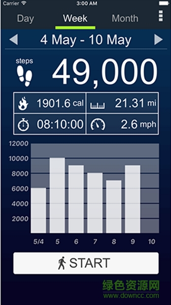口袋计步器 v5.12 安卓版3