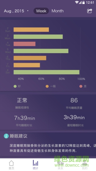fitsleep(睡眠监测) v1.6.16 安卓版1