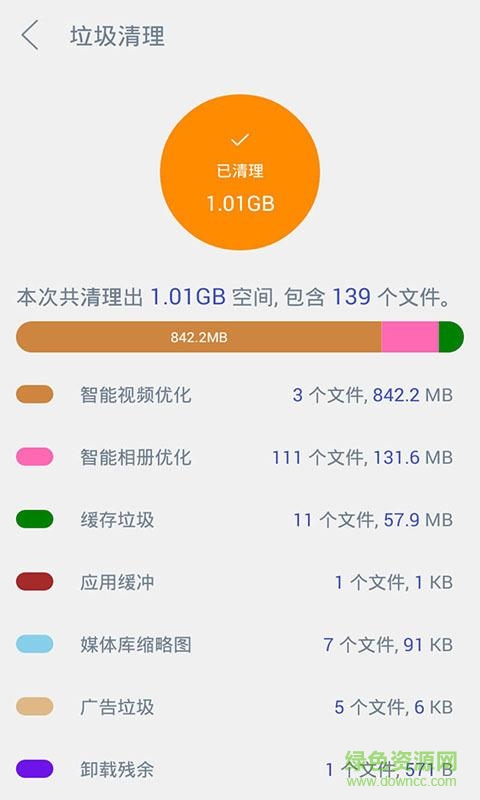 清扫精灵app v1.1.7 安卓版0