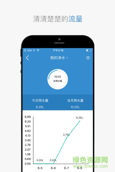 易水香净水器 v1.8.4.1 安卓版3