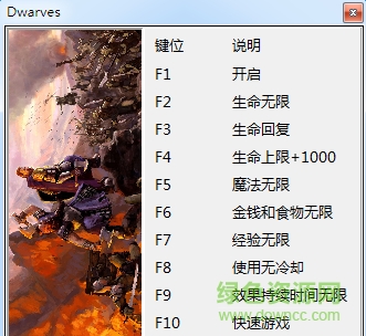 矮人九项修改器 v1.1.2.57 绿色版0