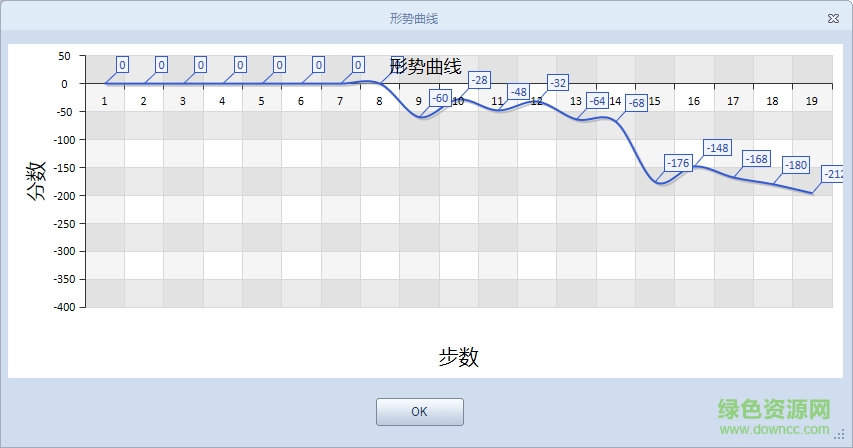 南奥象棋四核至尊版 v1.5 官网免费版2