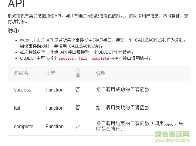 微信小程序开发手册 微信小程序开发手册