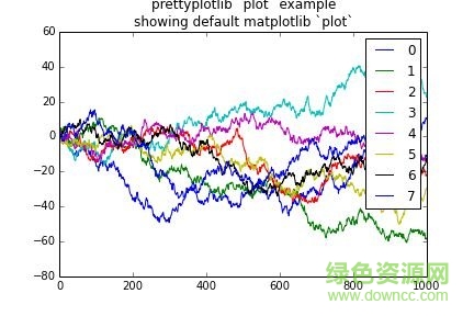 timg (1).jpg matplotlib 2.7