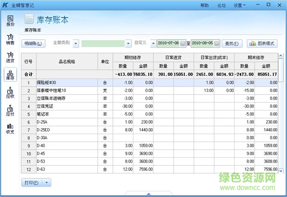 20121209143624971.jpg 金蝶智慧记