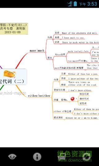 英语语法速记图解软件(小学/初中/高中) v1.0 安卓版2