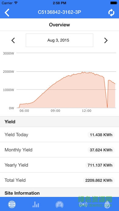 艾伏新能源远程监控app(Afore Solar) v2.6 安卓版0