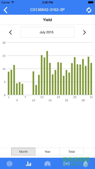 艾伏新能源远程监控app(Afore Solar) v2.6 安卓版1