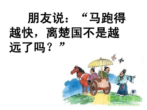 南辕北辙文言文ppt课件 0