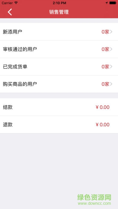 智诚万家商家新版 v2.3.19 安卓版0