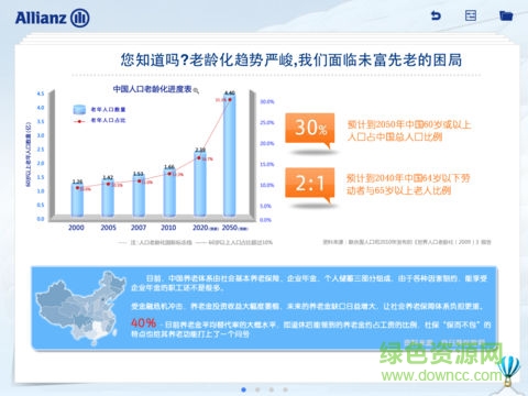 安联安e通app(保险展业) v1.4 安卓版1