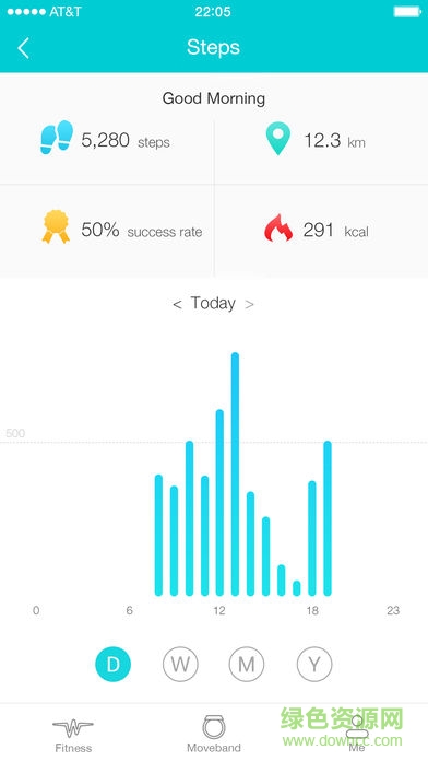 tcl moveband(TCL智能手环) v0.1.0 安卓版2