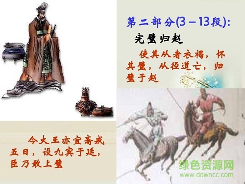 廉颇蔺相如列传ppt课件