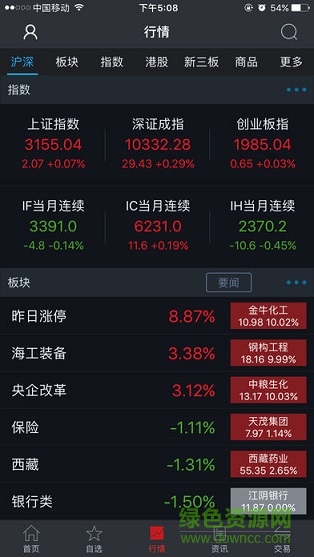 国盛证券手机大智慧ios版 v8.56 iphone版1