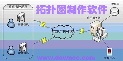 拓扑图制作软件哪个好?拓扑图制作软件排行榜-网络拓扑图制作软件下载