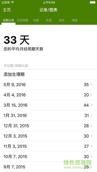 经期跟踪器免费版 经期跟踪器免费版