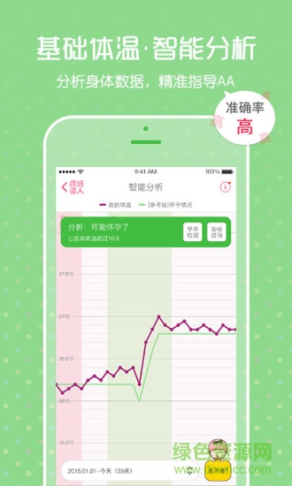 怀孕好帮手手机版 v1.0.1 安卓版1