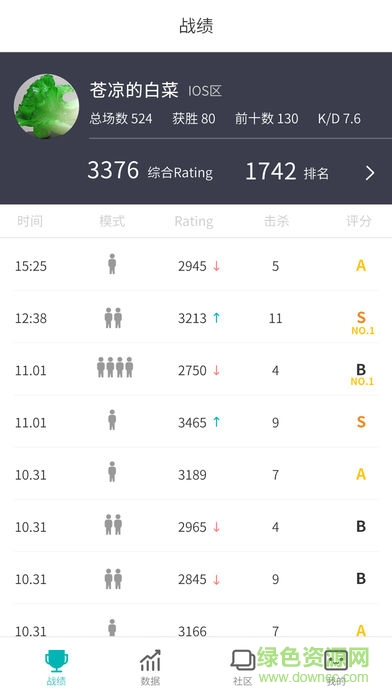 荒野行动盒子 v1.2.2 安卓版0