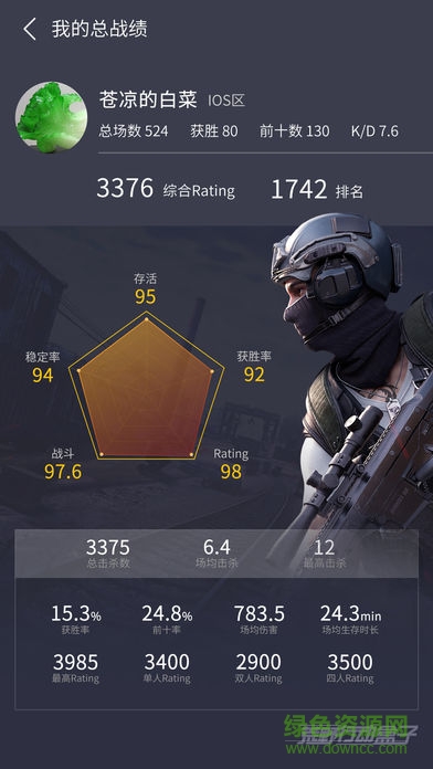 荒野行动盒子 v1.2.2 安卓版1