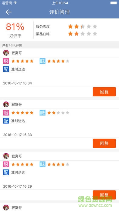 凤台小鱼外卖商家版(小鱼商户) v3.1.20171108 安卓版1