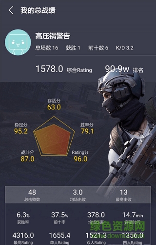 网易荒野行动战绩查询工具 v1.0 安卓版1