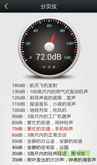 迷你测量工具软件 v4.1 安卓去广告版2