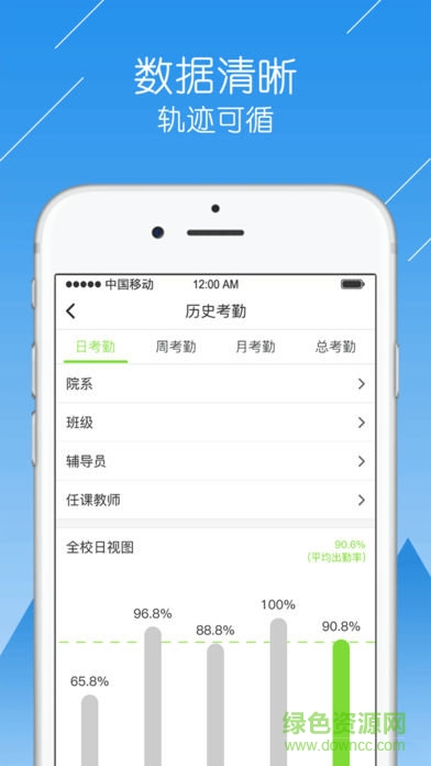 必勤软件 v2.1 安卓版3