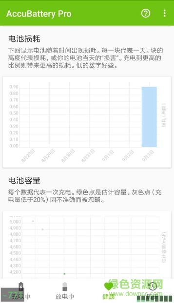 accubattery ios accubattery ios