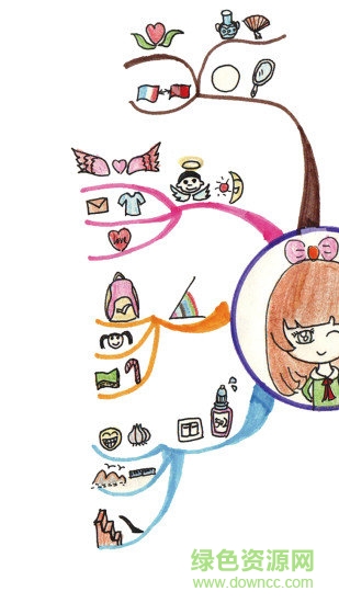 思维导图教程 思维导图教程客户端