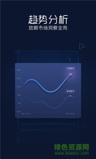 基金决策宝手机版 v6.1.15.0113 安卓版3