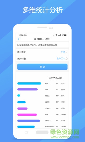 云筑劳务总包 v3.0.0 安卓版0