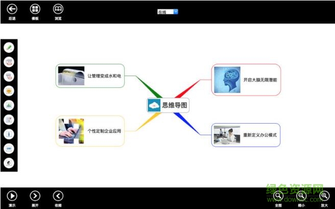 3a cloud 思维导图for mac v7.7.1 苹果电脑版0