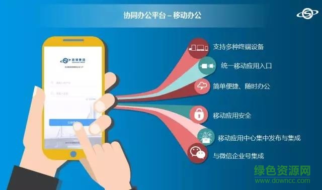 协同办公app迁钢 v1.0 安卓版1
