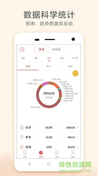 9188记账苹果版 v2.9.4 iPhone版1