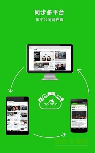 dolphin模拟器汉化版最新版 v5.0.11318 中文手机版0
