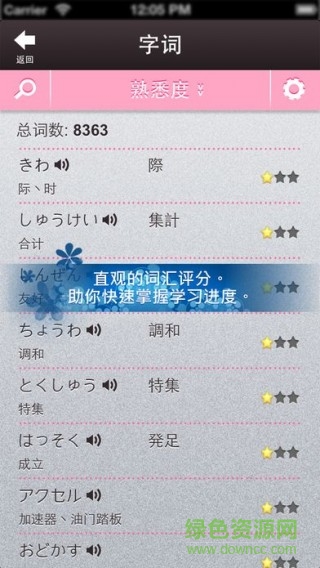 isokki日语词汇苹果版 v1.6.1 iphone版0