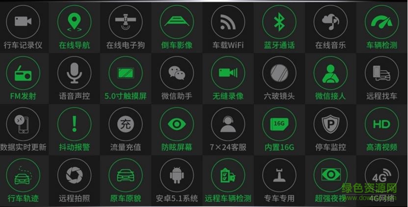 一录安行车记录仪app v1.0 安卓版0